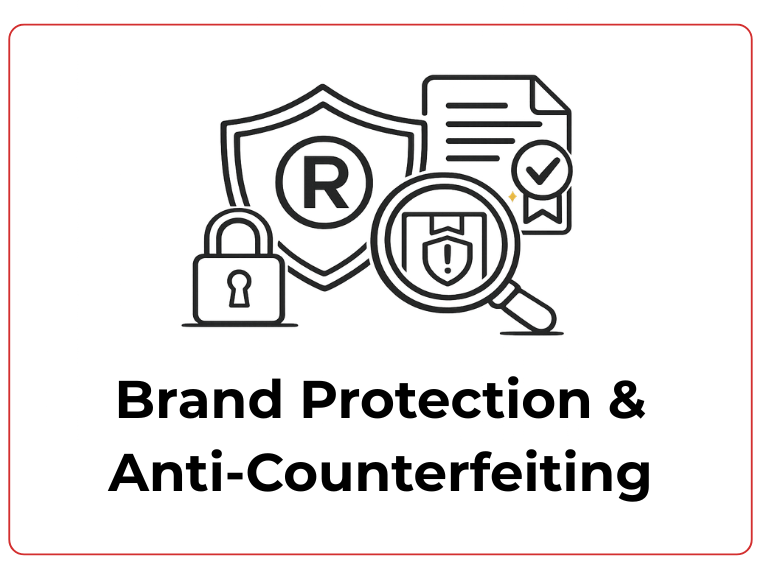 brand protection